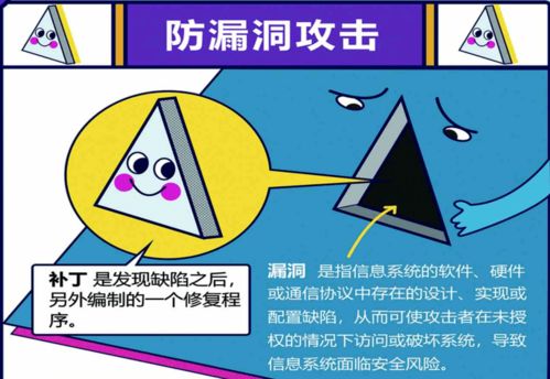 網絡安全知識大闖關答案