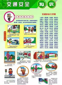 安全知識學習的重要性