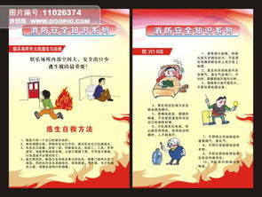 安全小知識展板