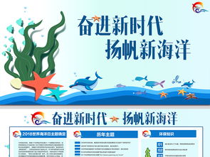 海上安全宣傳知識