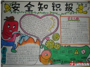 關(guān)于燃?xì)獾陌踩R的手抄報