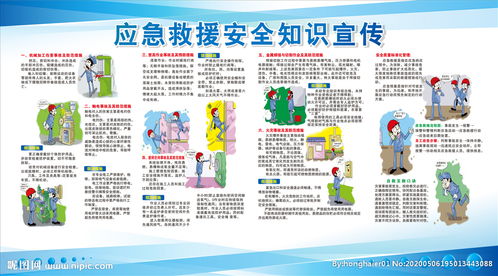 重點(diǎn)緊急安全救援知識(shí)