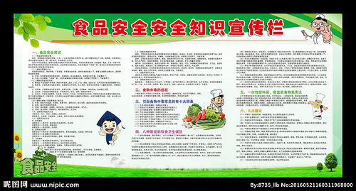 食品安全知識(shí)宣傳日是哪一天