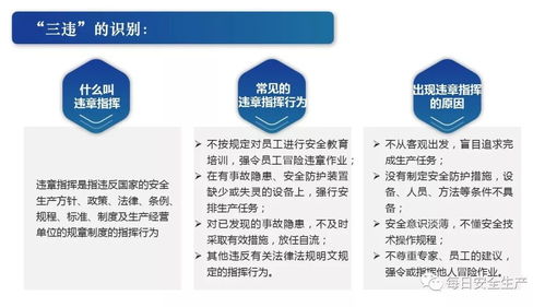 管理人員安全管理知識培訓(xùn)