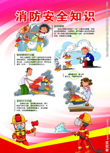 防火安全知識(shí)小故事