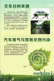 安全和環(huán)?；局R(shí)有哪些