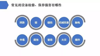 檢維修現(xiàn)場安全知識(shí)