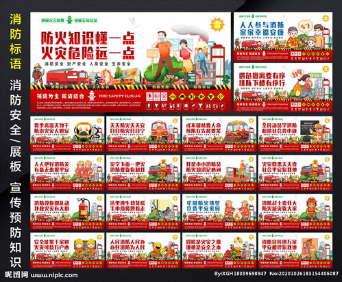 車間防火安全知識(shí)標(biāo)語(yǔ)