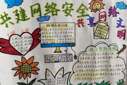 安全知識手抄報大全一級