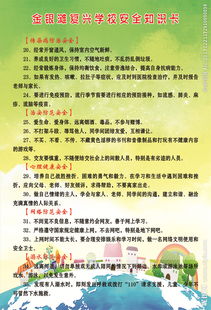 安全知識(shí)競(jìng)賽卡片