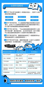 財(cái)產(chǎn)安全防范知識(shí)競(jìng)賽