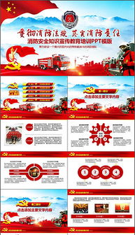 免費(fèi)消防安全知識(shí)宣傳ppt