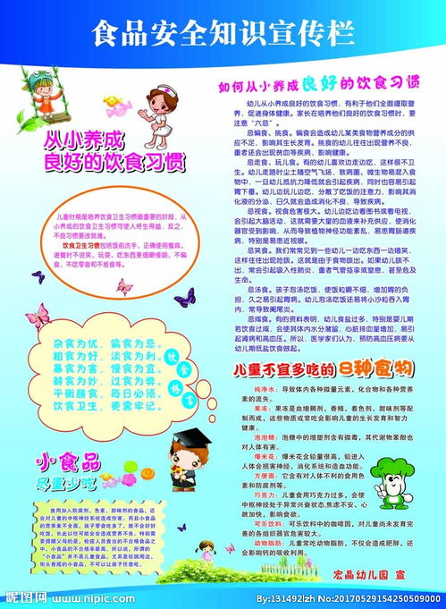 幼兒園食品安全宣傳知識(shí)專欄