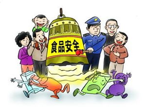 開(kāi)展食品安全知識(shí)測(cè)試