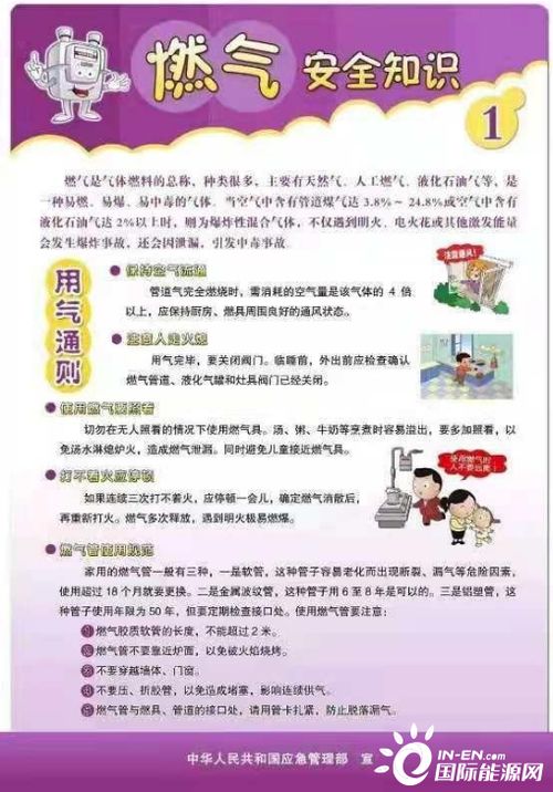 天然氣安全知識(shí)內(nèi)容簡介