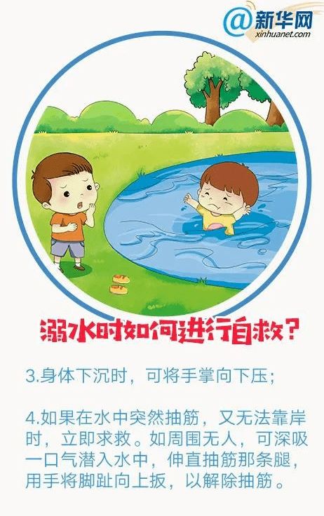 溺水安全小知識(shí)6條