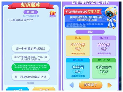 安全網(wǎng)絡(luò)知識(shí)競(jìng)賽-網(wǎng)絡(luò)