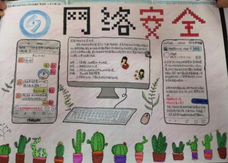 網(wǎng)絡知識安全在中心主題做手抄報