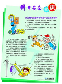家庭用電安全知識(shí)培訓(xùn)