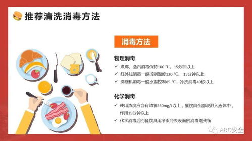 食品衛(wèi)生安全知識(shí)講座ppt