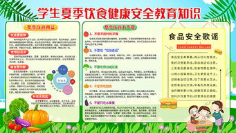 學(xué)生夏季飲食安全知識