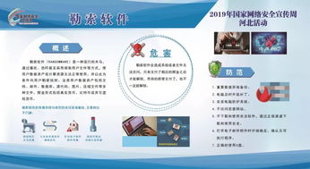 網(wǎng)絡(luò)安全安全知識演講