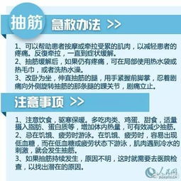 常見安全急救知識情況的了解