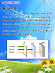 輻射安全相關(guān)知識