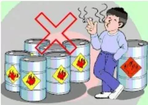 藥廠安全知識征文
