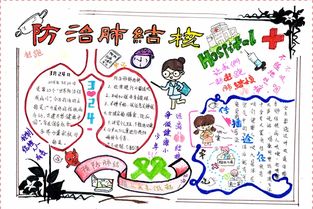 結(jié)核病防治安全知識手抄報內(nèi)容