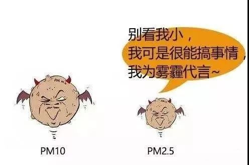 預(yù)防空氣污染安全知識