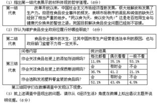 有關(guān)食品安全方面的知識點