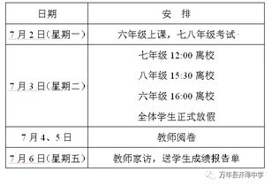 暑假安全知識(shí)回執(zhí)單