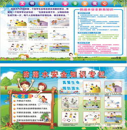 幼兒園防溺水安全知識宣傳欄