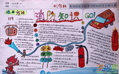 冬季消防安全知識手抄報字數(shù)50字