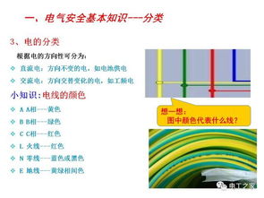石墨化車(chē)間電氣安全基礎(chǔ)知識(shí)