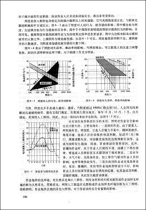 油庫安全生產(chǎn)基礎(chǔ)知識