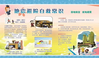 防震抗震安全知識(shí)