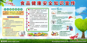 食品安全知識健康宣傳資料