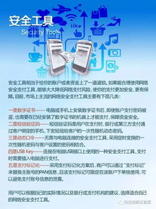 2017網(wǎng)絡安全知識競賽平臺