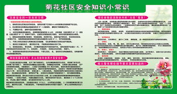 村社區(qū)安全月知識(shí)競(jìng)賽活動(dòng)