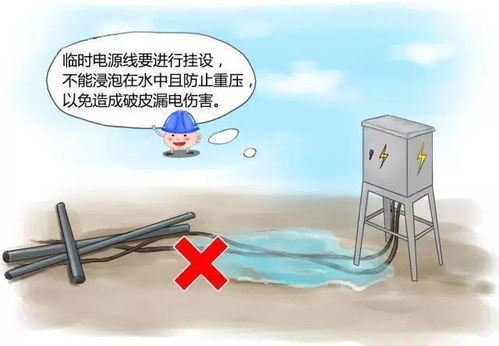 房地產(chǎn)開發(fā)公司安全知識