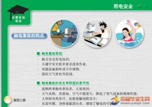 冬季宿舍安全知識(shí)教育主題班會(huì)ppt