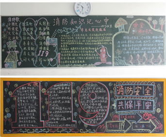 小學(xué)生學(xué)生安全教育知識板報(bào)