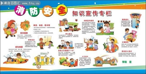 幼兒園防火安全知識標(biāo)語大全