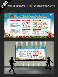 幼兒園創(chuàng)設安全知識宣傳欄信息