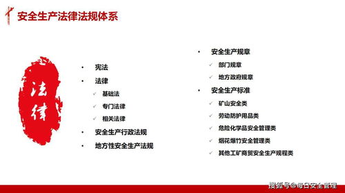 安全法律法規(guī)知識培訓內(nèi)容