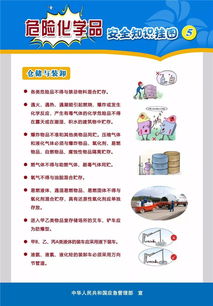 危險(xiǎn)化學(xué)品安全知識(shí)