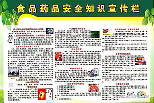 泉州省食藥安全知識(shí)答題