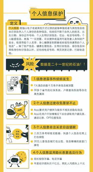 網(wǎng)絡(luò)安全知識征文200字